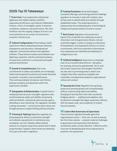 Load image into Gallery viewer, 2025 Starling <i>Compendium</i> (Hardcover 404p)